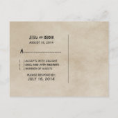 Carte postale RSVP à la frontière verte (Dos)