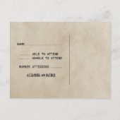 Carte postale RSVP Blue Gothical Swirls (Dos)