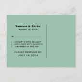 Carte postale RSVP Blue/Jade Fancy Art Déco (Dos)