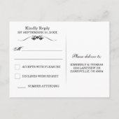 Carte postale RSVP - Défilement floral fantaisie n (Dos)