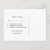 Carte postale RSVP ivoire Flourdissante (Dos)