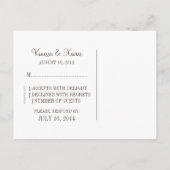 Carte postale RSVP Linen Fancy Lattice (Dos)