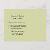 Carte postale RSVP pour Inséparable de la monnaie (Dos)