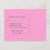 Carte postale RSVP pour Medallion Rose (Dos)