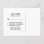 Carte postale RSVP pourpre-déco (Dos)