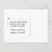 Carte postale RSVP Science de l'amour (Dos)