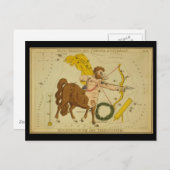 Carte Postale Sagittarius et Corona Australis, etc. (Devant / Derrière)