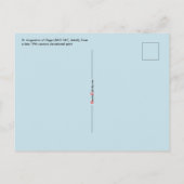 Carte Postale Saint Augustin d'Hippone (SAU 047; détail) (Dos)