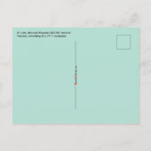 Carte Postale Saint Luc, Médecin bien-aimé (RLS 08 ; MedVers.) (Dos)