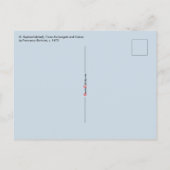 Carte Postale Saint Raphaël l'Archange (détail ; M 017) (Dos)