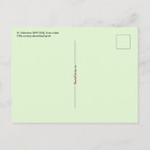 Carte Postale Saint-Sébastien (SNV 24) (Image Carré) Verticale (Dos)