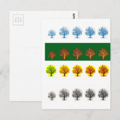 Carte Postale saisons (Devant / Derrière)