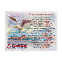 Salutations d'Anchorage - peinture aquarelle