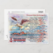 Carte Postale Salutations d'Anchorage - peinture d'aquarelle (Devant / Derrière)