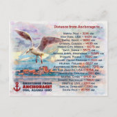 Carte Postale Salutations d'Anchorage - peinture d'aquarelle (Devant)