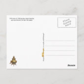 Carte Postale Samovars russes antiques sur timbres (Dos)