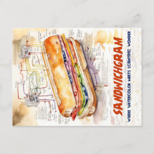 Carte Postale Sandwichgram