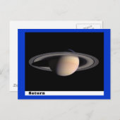 Carte Postale Saturne avec anneaux (Devant / Derrière)