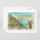 Carte Postale Scène de dessin sur le climat (Devant / Derrière)