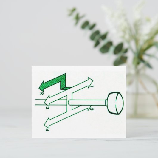 Carte Postale Schaltplan vykort (Debout devant)