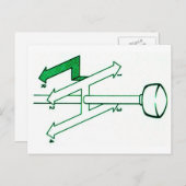 Carte Postale Schaltplan vykort (Devant / Derrière)