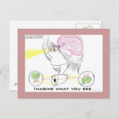 Carte Postale Schéma de base de la vue de style Anime (Devant / Derrière)