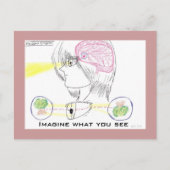 Carte Postale Schéma de base de la vue de style Anime (Devant)