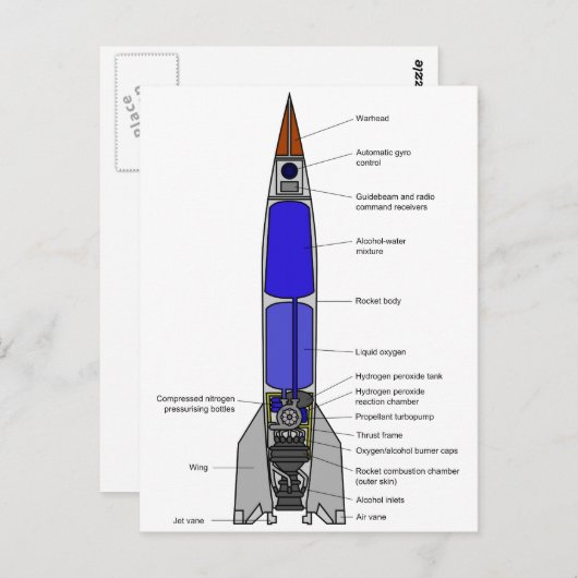 Carte Postale Schéma d'une conception de fusée V-2 (Devant / Derrière)
