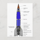 Carte Postale Schéma d'une conception de fusée V-2 (Devant)