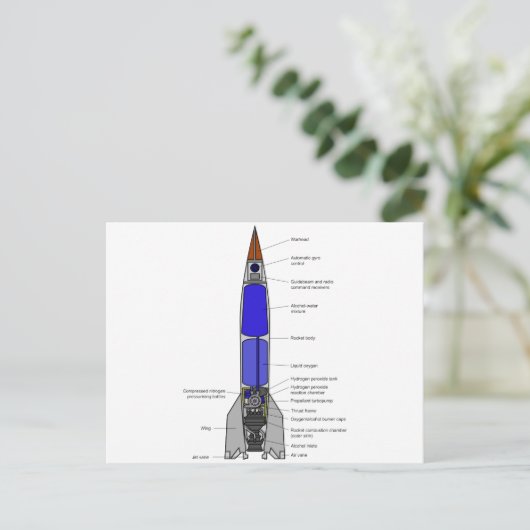 Carte Postale Schéma d'une conception de fusée V-2 (Debout devant)