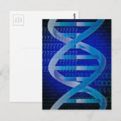 Carte Postale Science de l'ADN ID (Devant / Derrière)