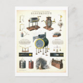 Carte Postale Science éducative vintage "Électricité" (Devant)