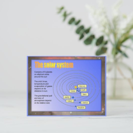 Carte Postale Science, Système solaire (Debout devant)