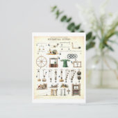 Carte Postale Sciences pédagogiques vintages (Debout devant)