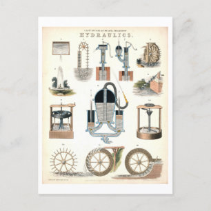Carte Postale Sciences pédagogiques vintages