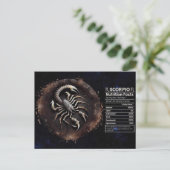 Carte postale Scorpio Zodiac Anniversaire (Debout devant)