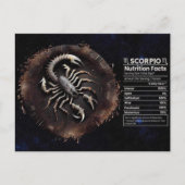 Carte postale Scorpio Zodiac Anniversaire (Devant)