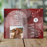 Carte Postale Scorpio Zodiac Astrologie Photo Date de naissance<br><div class="desc">Personnalisez cette carte zodiaque avec une photo, la date de naissance et le nom. Personnalisez cette tasse de zodiac avec une photo, la date de naissance et le nom. Un design d'anniversaire personnalisé avec le signe zodiaque - Scorpio - plus traits de personnalité, information et constellation. Une mystérieuse couleur noire...</div>