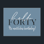 Carte Postale Script et géométrique 40e anniversaire<br><div class="desc">Écriture moderne & invitation géométrique de quarantième anniversaire. Motif de arrière géométrique moderne. Partie d'une collection. La couleur peut être changée.</div>