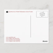 Carte postale sean360x Afrique 360° (Dos)