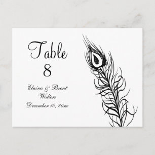 Carte Postale Secouer vos plumes de queue Numéro de tableau (bla