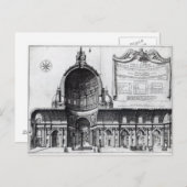 Carte Postale Section longitudinale de Saint-Pierre (Devant / Derrière)