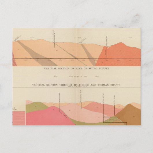 Carte Postale Sections verticales du Lode, tunnel sous (Devant)
