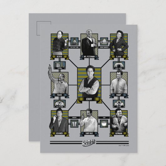 Carte Postale Seinfeld | Graphique de relation de caractère (Devant / Derrière)