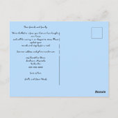 Carte Postale Semences de Dandelion modifiables dans l'avis de d (Dos)