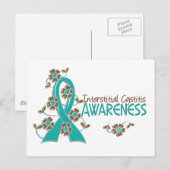 Carte Postale Sensibilisation 6 Cystite interstitielle (Devant / Derrière)