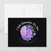 Carte Postale Sensibilisation à la maladie d'Alzheimer Je me sou (Devant / Derrière)