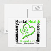 Carte Postale Sensibilisation à la santé mentale Ruban papillon (Devant / Derrière)