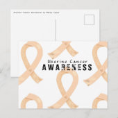 Carte Postale Sensibilisation au cancer utérin (Devant / Derrière)