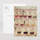 Carte Postale Série de flagons pour l'analyse d'urine (Devant / Derrière)